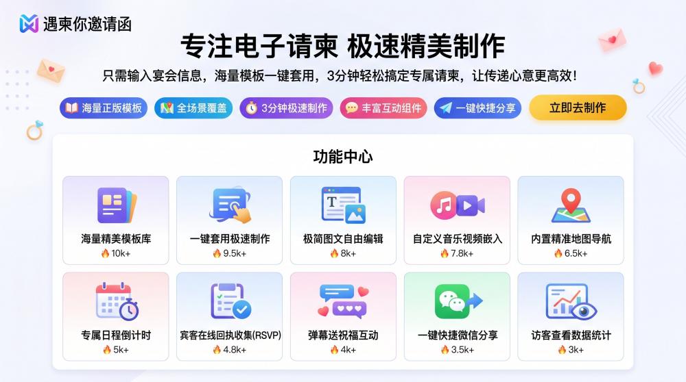 再也不用找人做请柬！零基础几分钟，轻松做出高级电子请柬